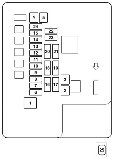 I have 2009 sebring that recently the engine light turned on and ended up with code p2004. Diagrams For 2004 Chrysler Sebring Convertible Fuse 73 Cuda Wiper Motor Wiring Diagram Begeboy Wiring Diagram Source