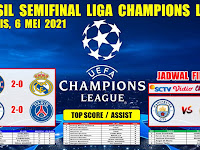 Hasil Pertandingan Liga Champion Hasil undian 16 besar liga champions
eropa 2014/2015