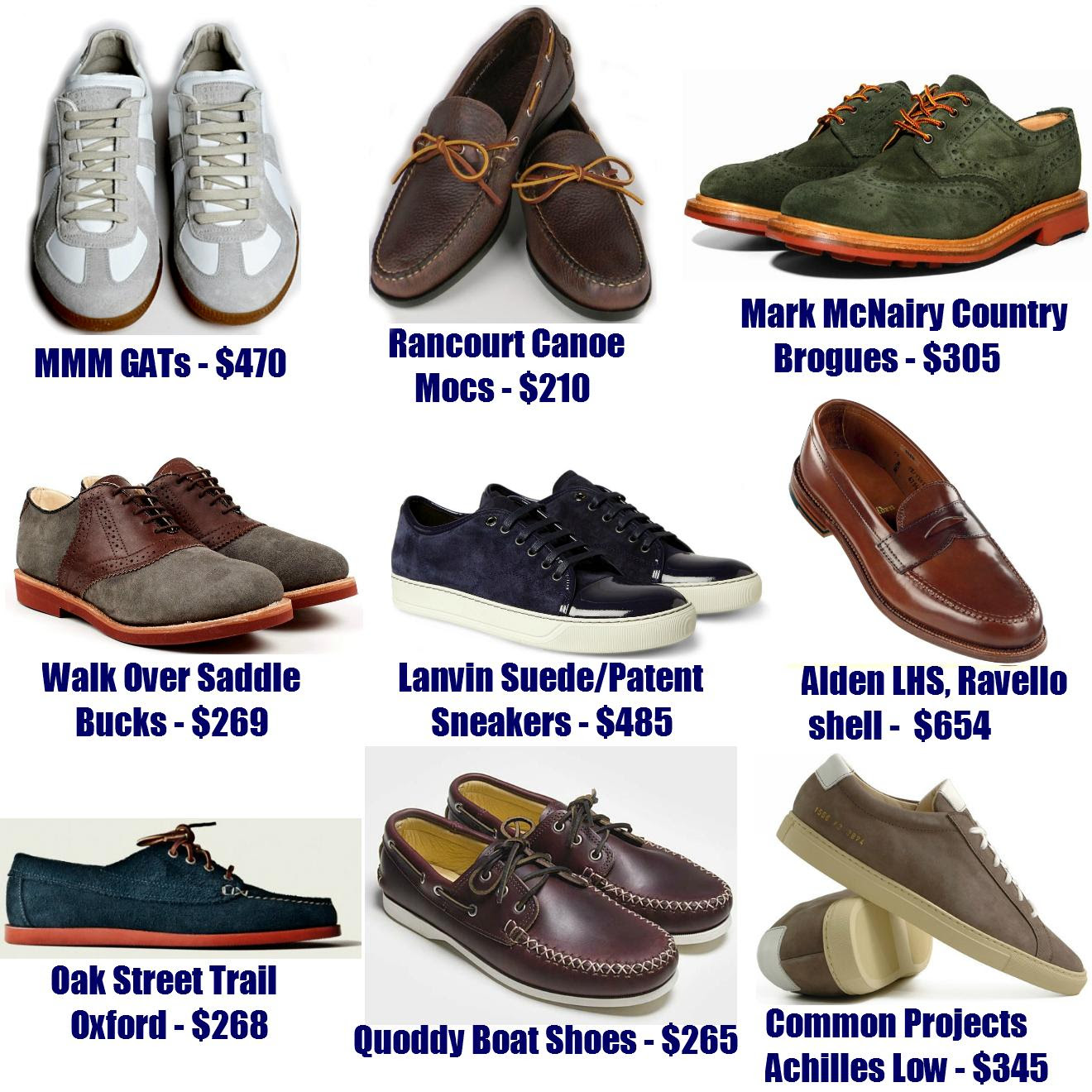 Submitted 3 months ago by therawls. Follow Up The Best Casual Shoes Over Mostly Way Over 100 Malefashionadvice