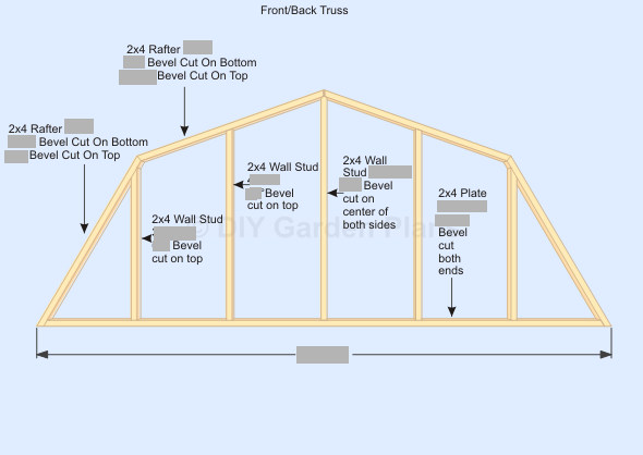 wooden storage shed : diy with free garden shed plans