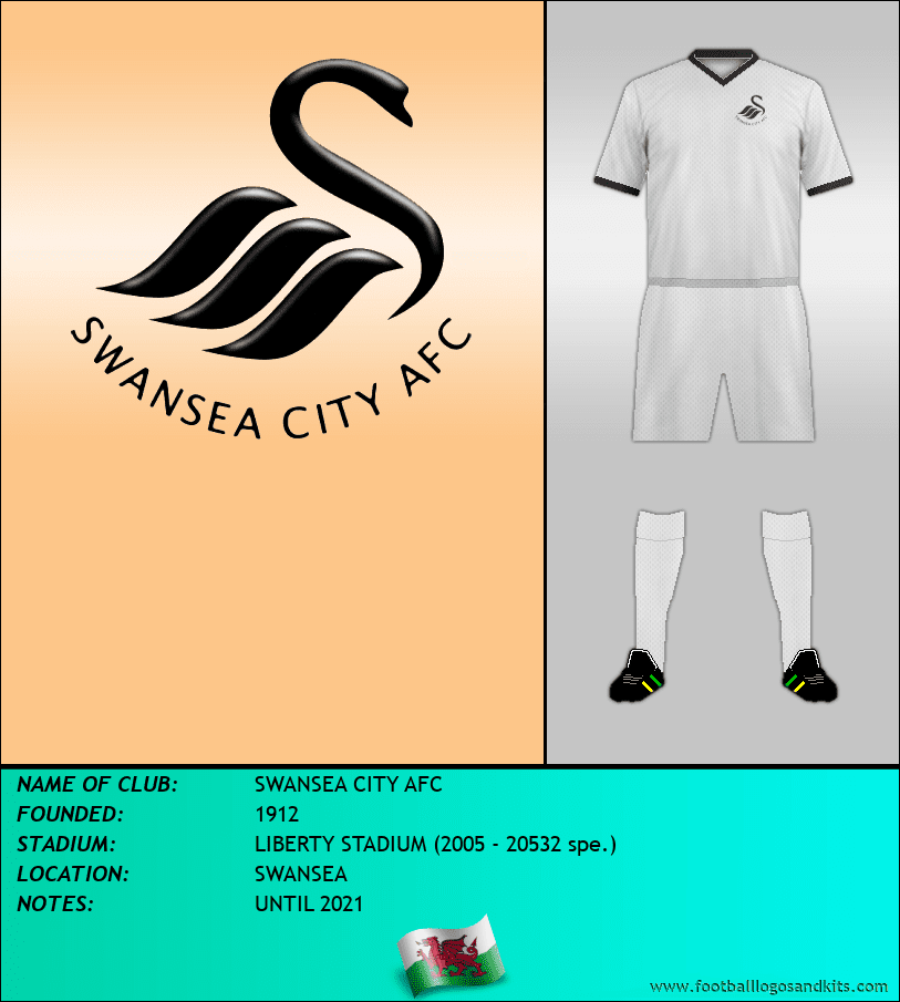 The football club would eventually officially change its name from swansea town to swansea city in february 1970. Logo Of Swansea City Afc