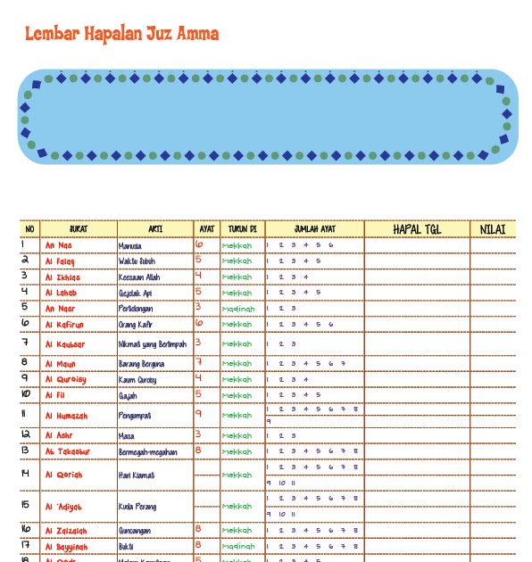 SANGGAR IMPIAN VURQON: Lembar Monitoring Hafalan Juz 29 