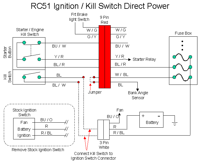 Simple Ignition Kill Switch Wiring Diagram - Complete