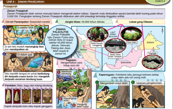 Soalan Zaman Prasejarah Tahun 4 - Contoh Press