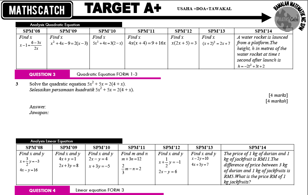 Soalan Matematik Tahun 4 Mengikut Topik - Malacca g