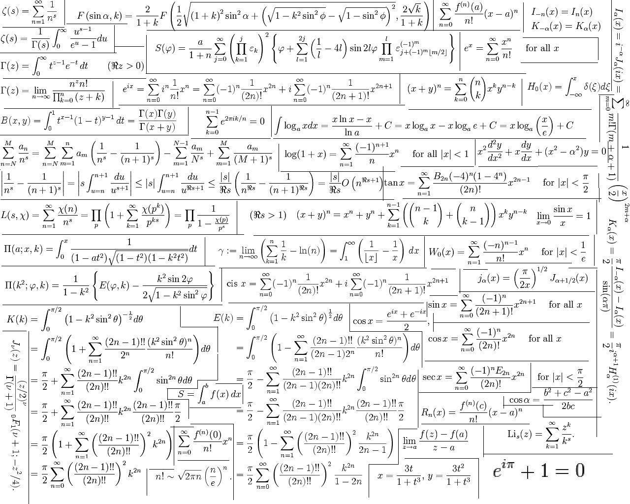 無料ダウンロード 数学 壁紙 Jpbestwallpaper