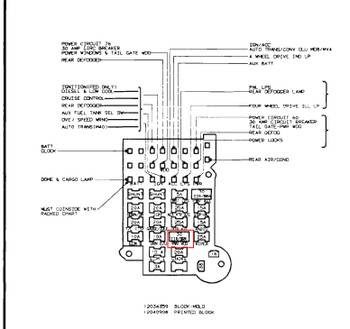 86 Chevrolet Truck Fuse Diagram Wiring Diagram Networks