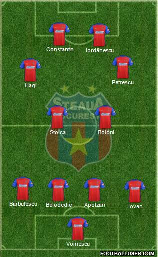Ebay.de has been visited by 100k+ users in the past month Soccer Football Or Whatever Steaua BucureÈ™ti Fotbal Club Fcsb Greatest All Time Team