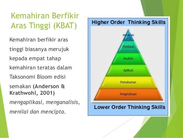 Contoh Soalan Kbat Ekonomi Asas Tingkatan 4 - Meteran q