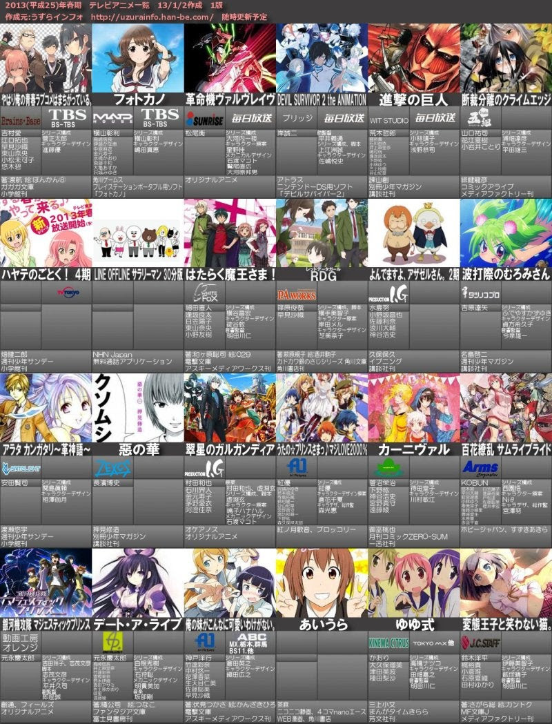 Japanimer 13 春アニメ 一覧