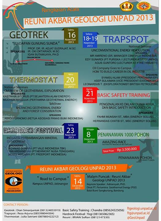 Contoh Berita Sunda - Cable Tos