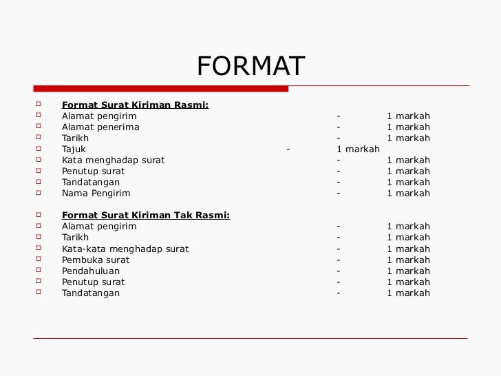 Contoh Karangan Laporan Ceramah - Dewolpeper