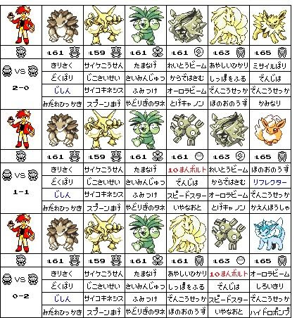 ポケモン 初代 最強 ワンピース ポケモンアニメ ダウンロード