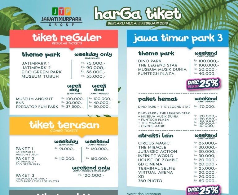 Tiket Masuk Waduk Cengklik Park / 10 Spot Selfie + Tiket ...