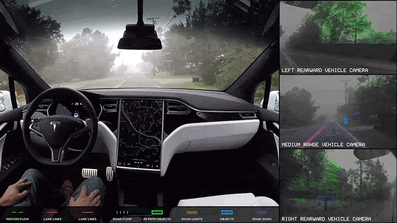 You'll have to weigh the pros and cons. Tesla S Autonomous Car Use Of Big Data