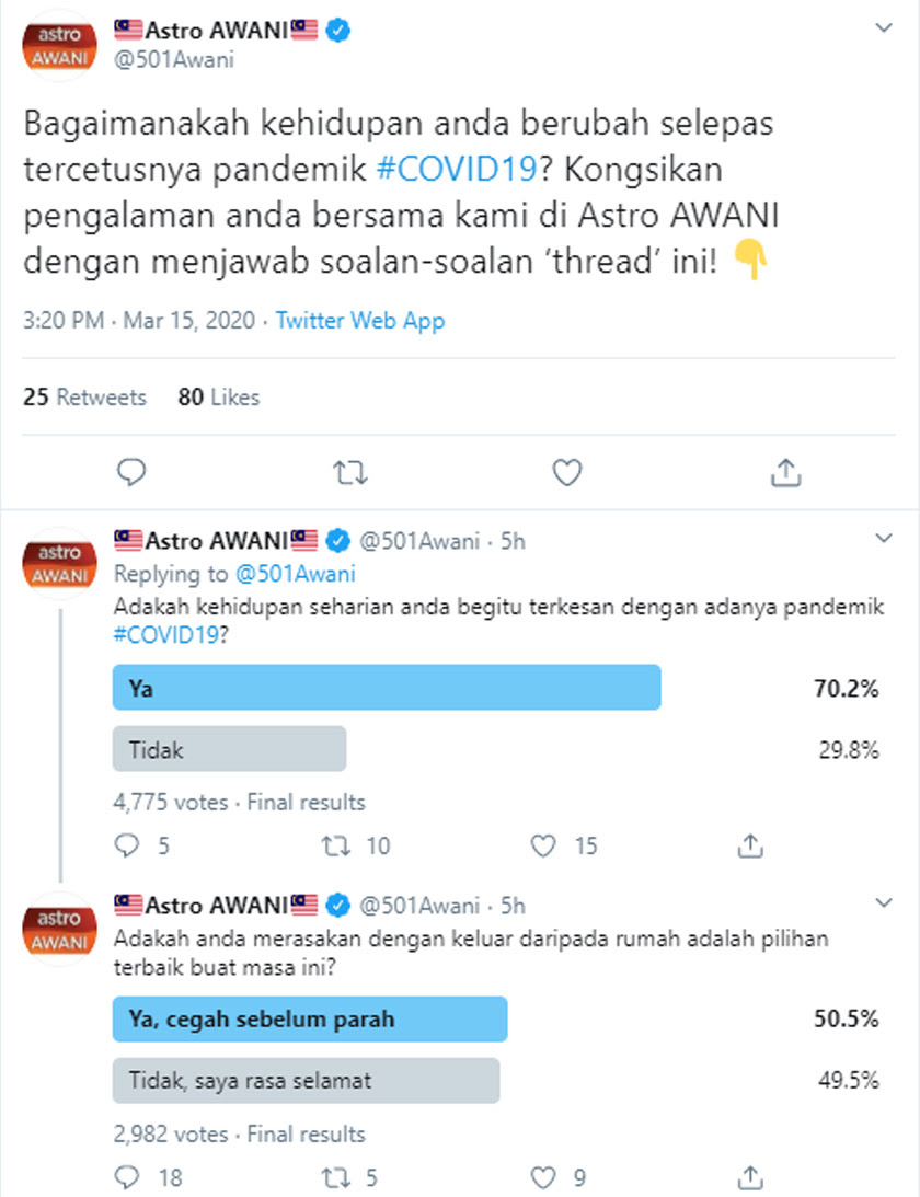 Kematian adalah sebuah kepastian yang pasti menghampiri setiap manusia. Covid 19 Rakyat Malaysia Bimbang Untuk Keluar Rumah Astro Awani