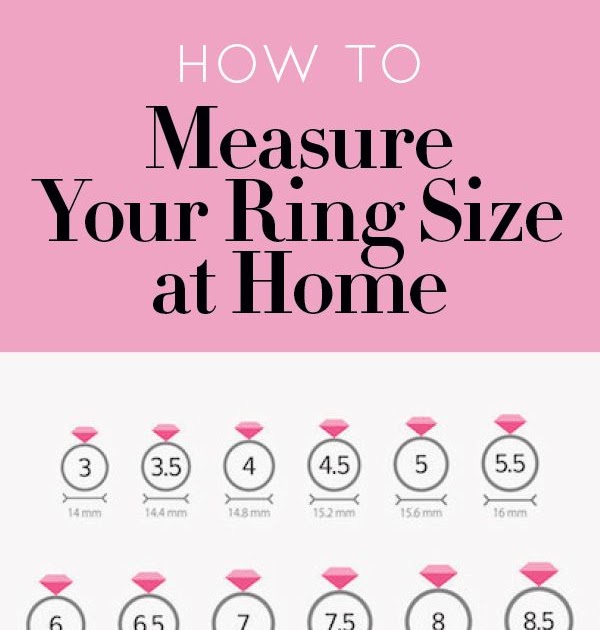 How Can You Tell Your Ring Size At Home HomeLooker