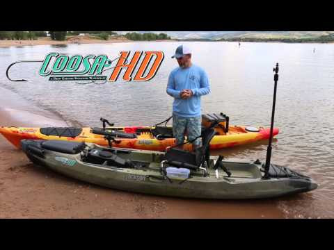 boreno: diy kayak stand up bar