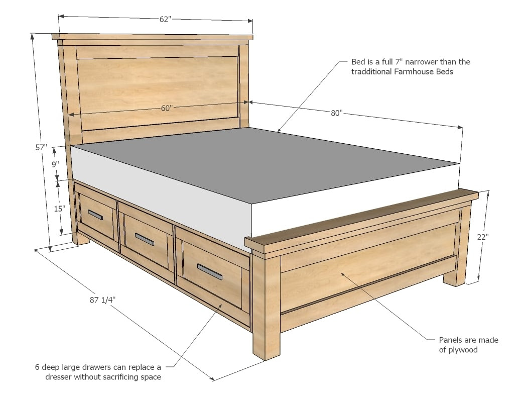 DIY Wood Design: Loft bed woodworking plans router table