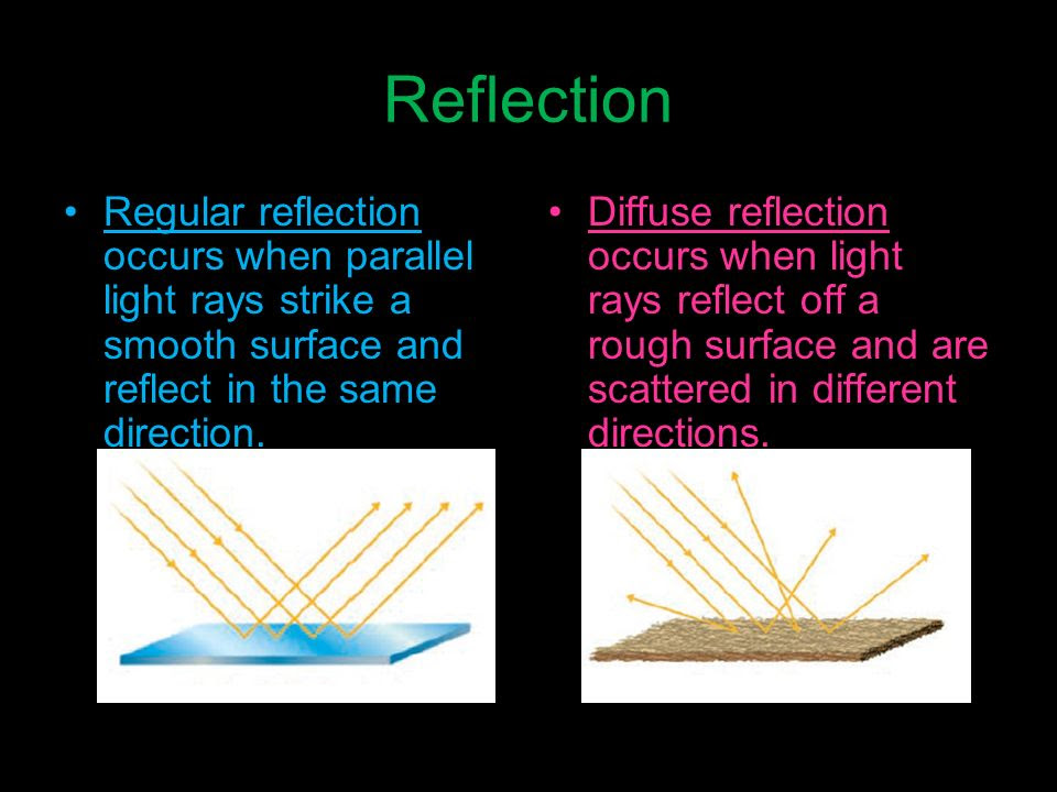 Diffuse Reflection Occurs When digitalpictures