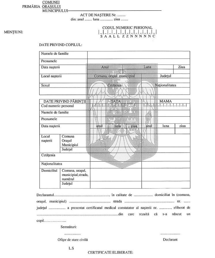 227/2015 privind codul fiscal, aprobate prin ordinul ministrului finanțelor publice nr. Lege 119 16 10 1996 Portal Legislativ