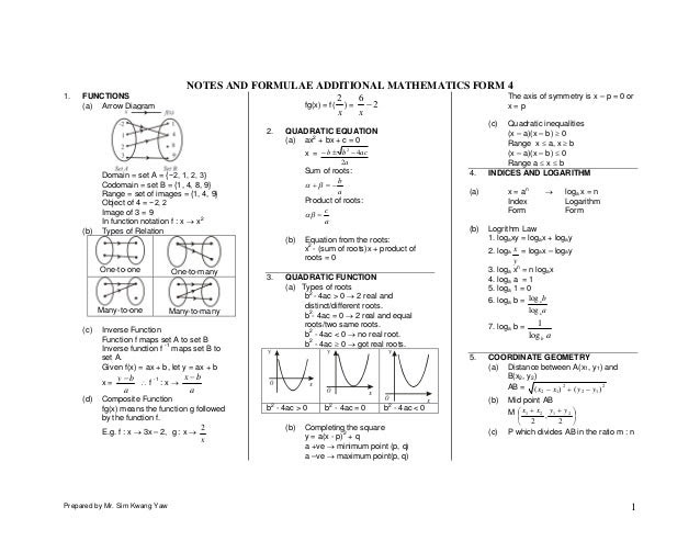 Contoh Soalan Rumus Algebra Tingkatan 3 - Soalan c