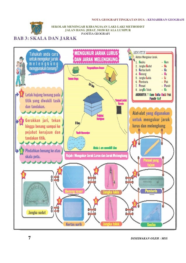 Soalan Geografi Skala Dan Jarak - Jalan Permata 4