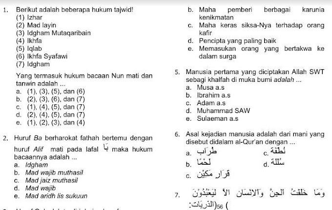 28+ Contoh Soal Bahasa Inggris Kelas 11 Tentang Invitation