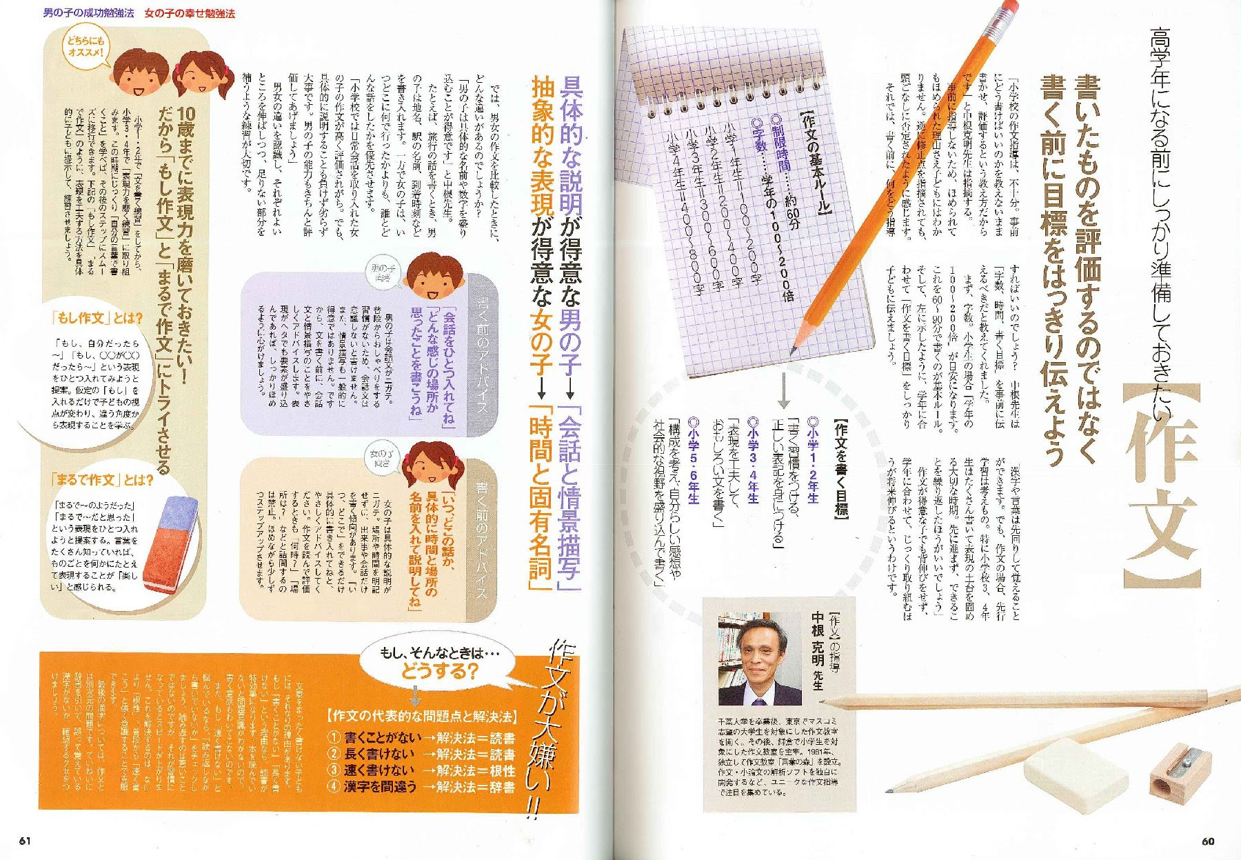 様々な画像 立派な 作文 将来の夢 書き方