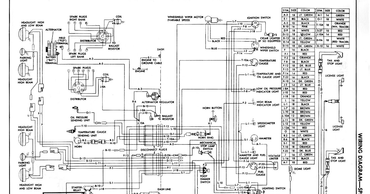 Maruti Wagon R Electrical Wiring Diagram Pdf - Wiring  