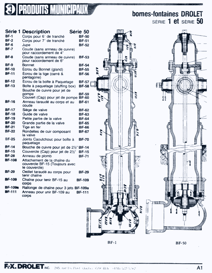 33 Fire Hydrant Parts Diagram - Wiring Diagram List