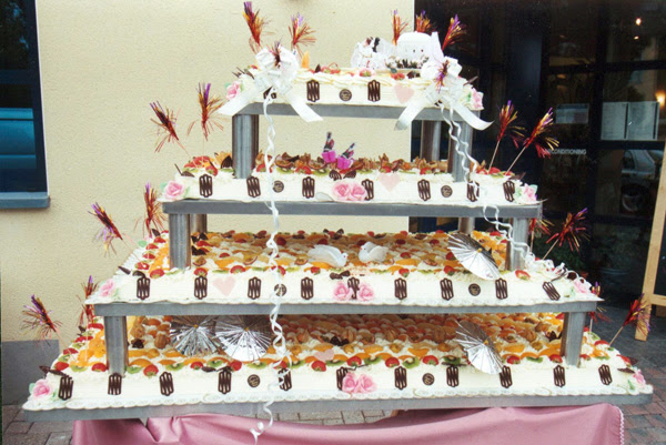 Cout Moyen Dun Gateau De Mariage Pour 300 Personnes