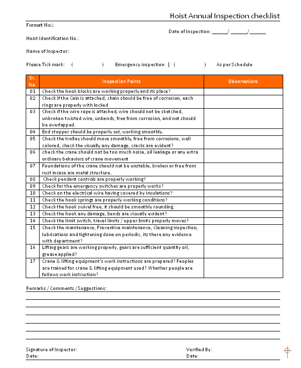 Exterior home inspection checklist naveshop co. Hoist Inspection Checklist