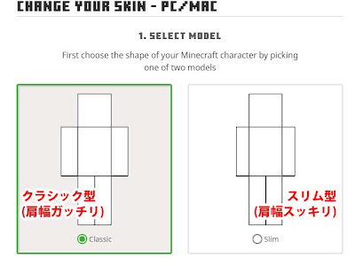 [コンプリート！] マイクラ スキン スリム 267032-マイクラ スキン スリム 作成