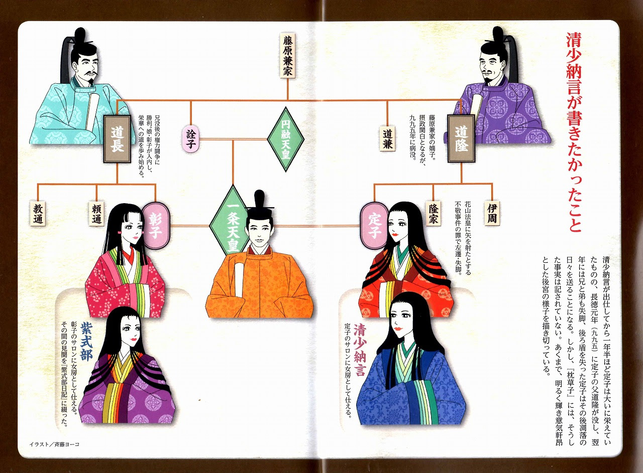 無料ダウンロード 平安 時代 清少納言 イラスト たつく