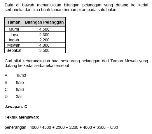 Contoh Kertas Soalan Peperiksaan Perkhidmatan Awam - Pewarna m