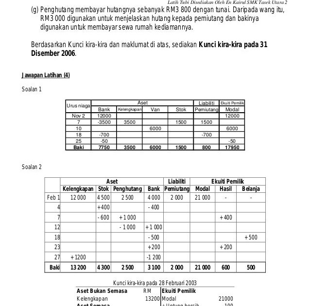 Contoh Soalan Persamaan Akaun - Gongsyam