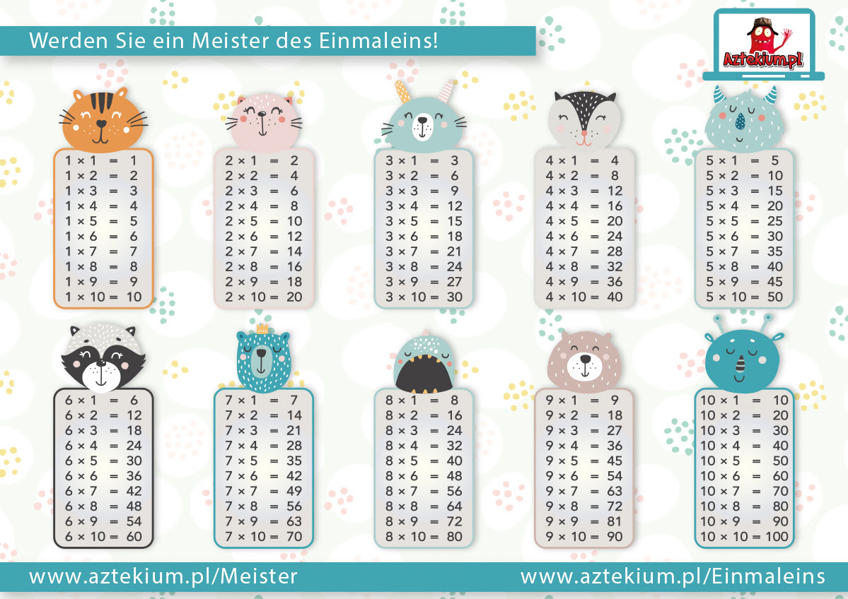 Wie sind die optimalen bei den. Einmaleins Tabelle Ausdrucken