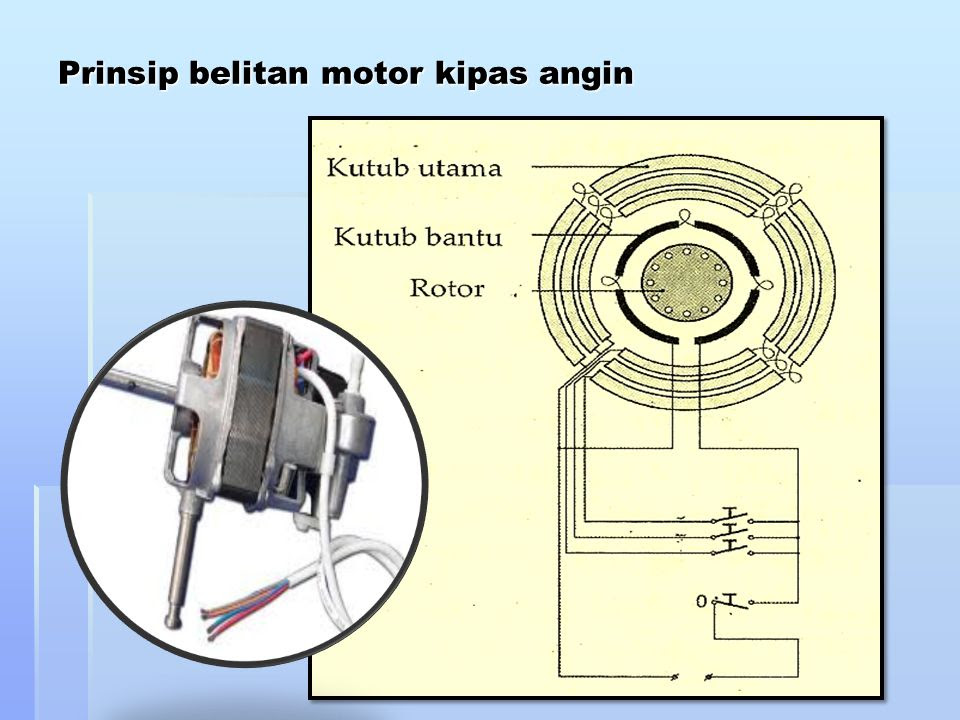 Populer 29 Skema  Pemasangan Dinamo Kipas  Angin 