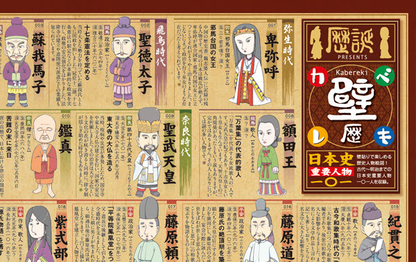 ロイヤリティフリー日本史人物 子供のための最高のぬりえ