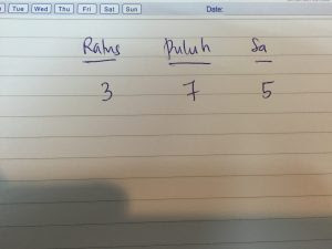 Cara Menjawab Soalan Matematik Tahun 6 - Selangor v