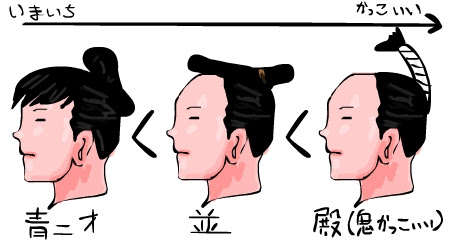 新しい 江戸時代 子供 髪型 無料の髪型画像