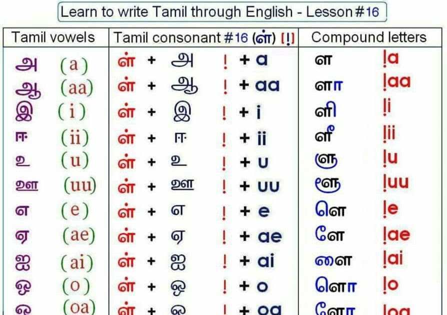 Sight Words Meaning In Tamil Josephine Wilson S Sight Words