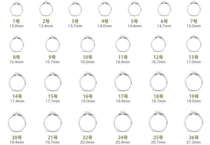 ファッショントレンド トップ100指輪サイズ 女性 太い