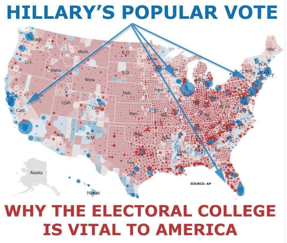 Map showing Importance of Electoral College