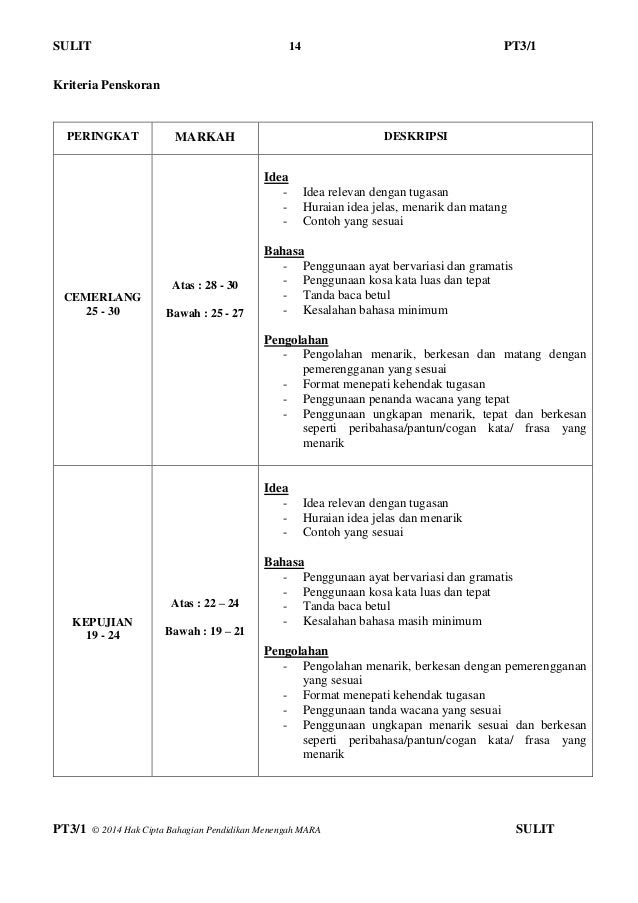 Contoh Soalan Kesalahan Ejaan Dan Imbuhan Spm - Terengganu z