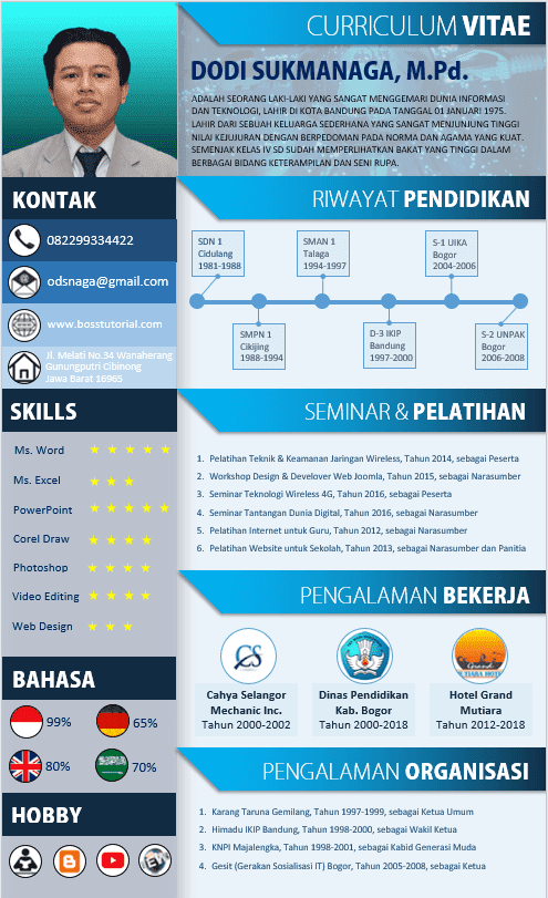 Daftar contoh surat contoh curriculum vitae / cv bahasa inggris contoh cv fresh graduate microsoft word doc Curriculum Vitae Keren Doc Resume Examples Resume Template