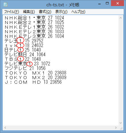 人気のダウンロード B Cas 書き換え 18 人気のある画像を投稿する