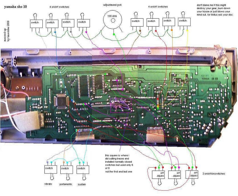 Yamaha Keyboard Wiring Diagram - Wiring Diagram Schemas