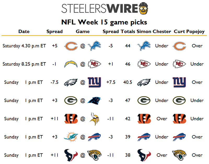 Week 13 Nfl Scores